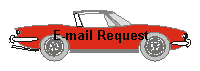 E-mail Request